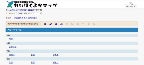 住所一覧