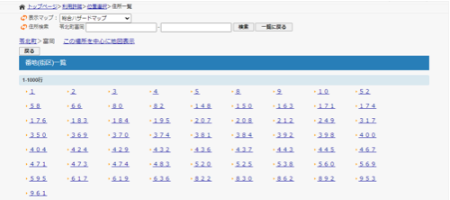 番地一覧