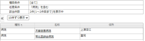 情報検索結果